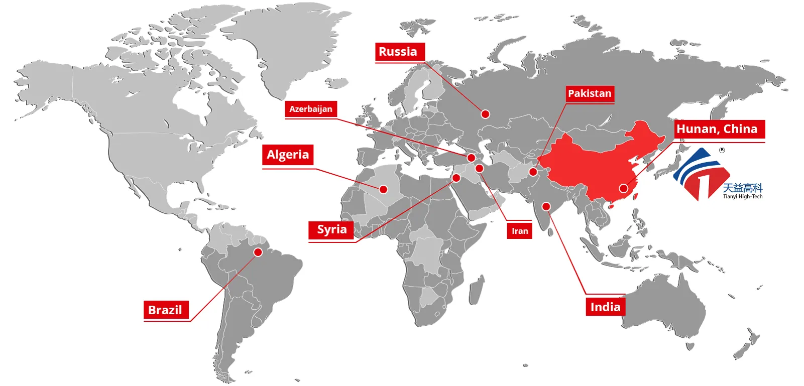 Tian Yi GLOBALE NETWERK